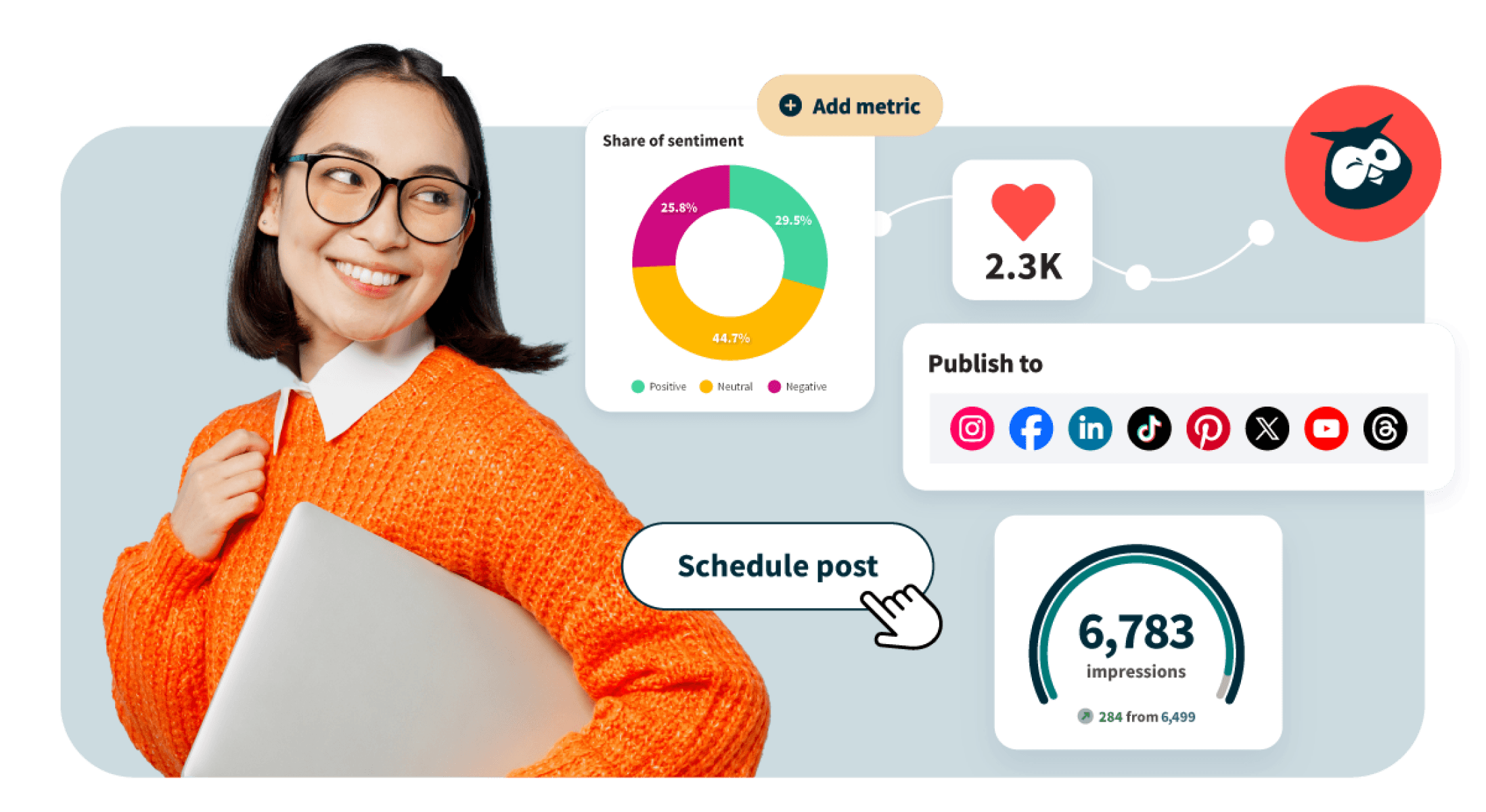 Social media dashboard showing sentiment analysis, engagement metrics, and publishing options with person in orange sweater holding laptop